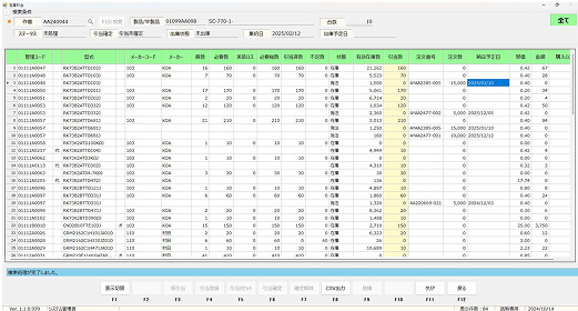 5.原価管理